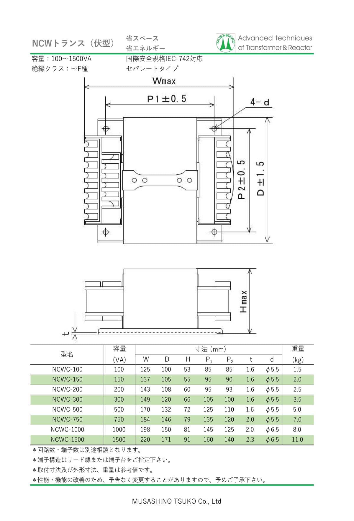 NCWトランス伏せ型