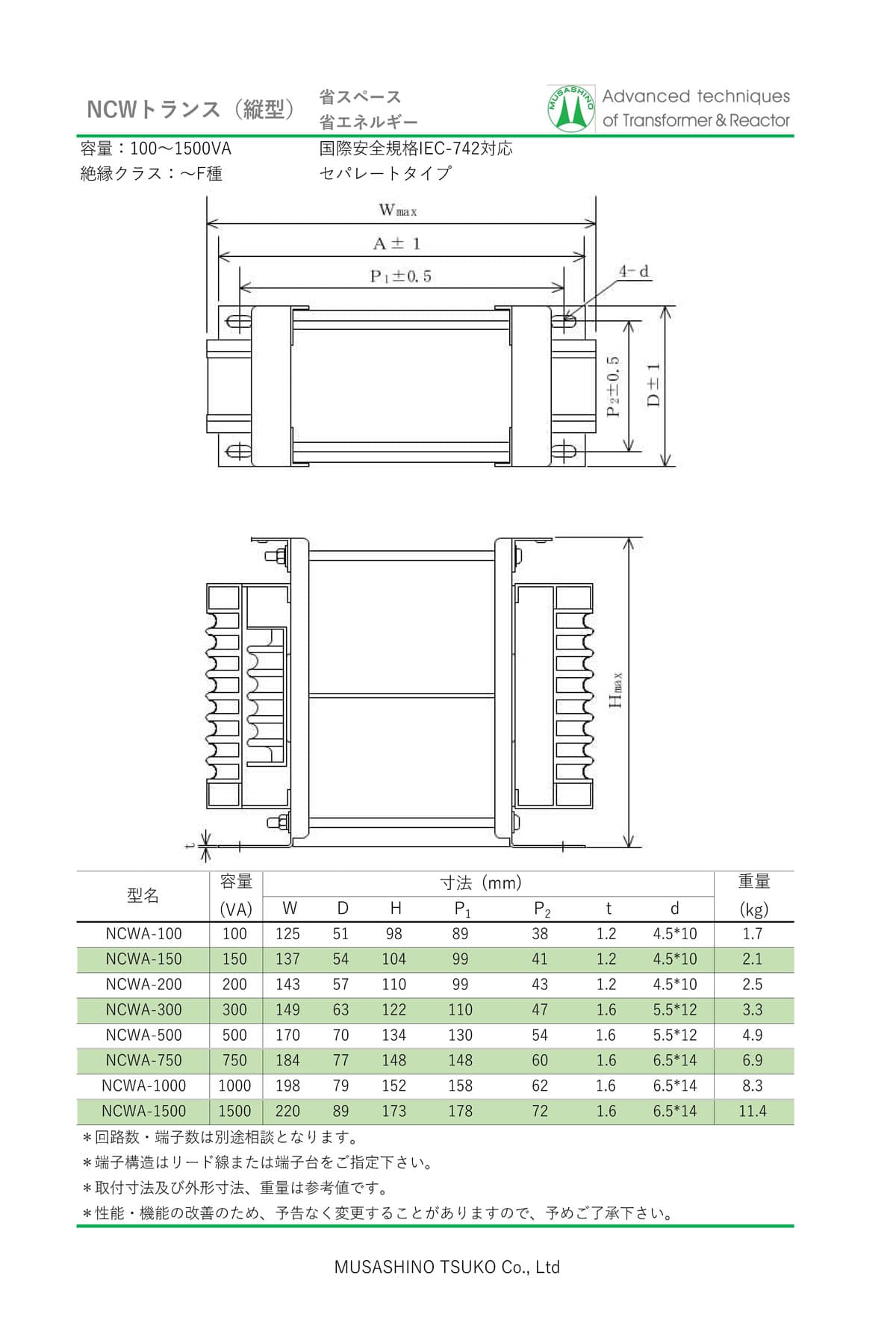 NCWトランス立て型