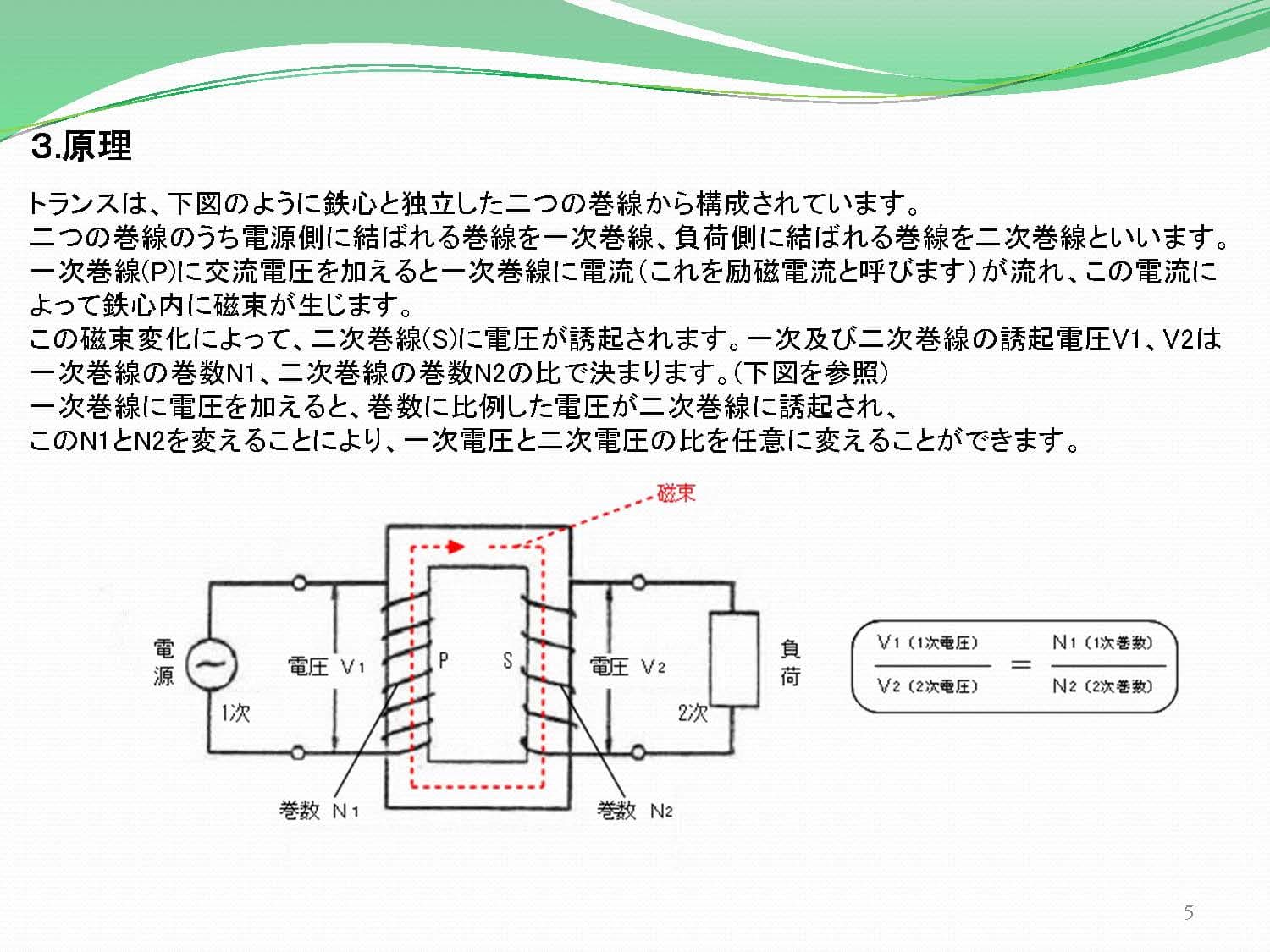 トランスの原理