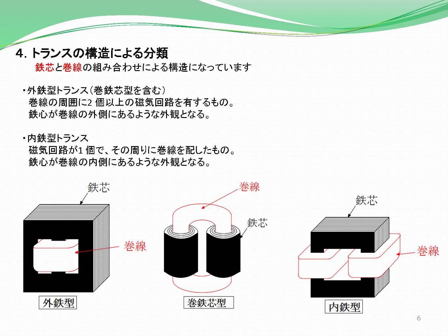 トランスの構造による分類